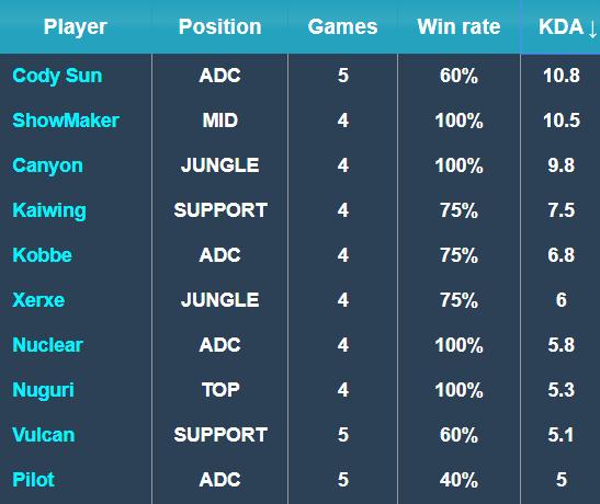 了重要支持 了重要支持