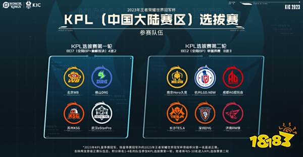 员的培养和 员的培养和