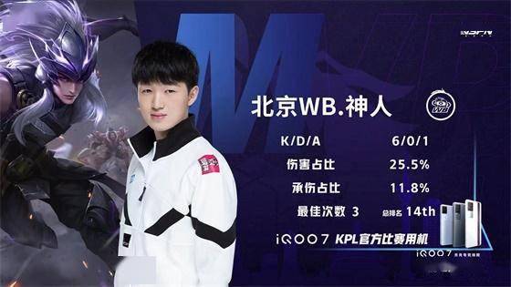 力的成果 力的成果