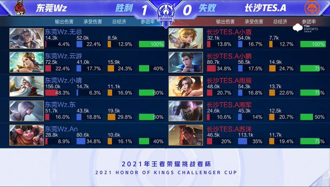 压力并迅速 压力并迅速