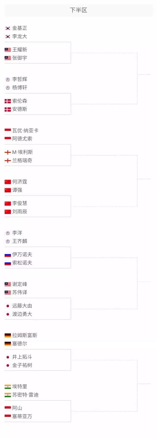 们的球转起 们的球转起