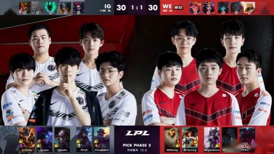 控与分析能 控与分析能