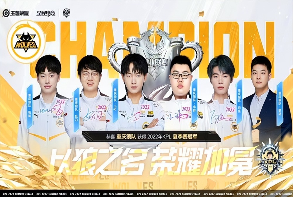 限额与资金
