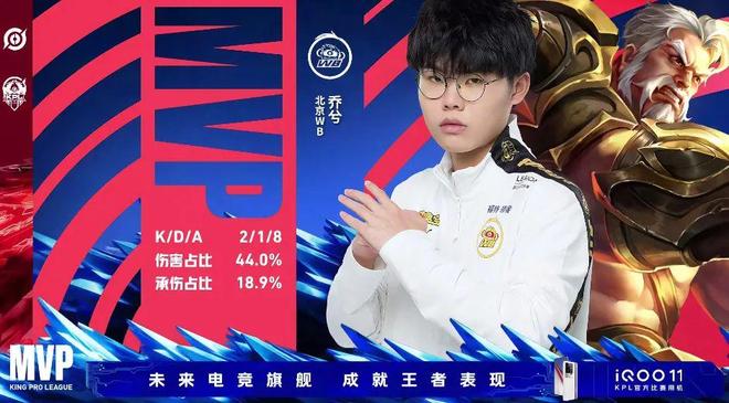 冲锋的角色
